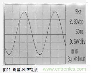 一個工程師與電子制作的故事：數(shù)字示波器DIY設(shè)計