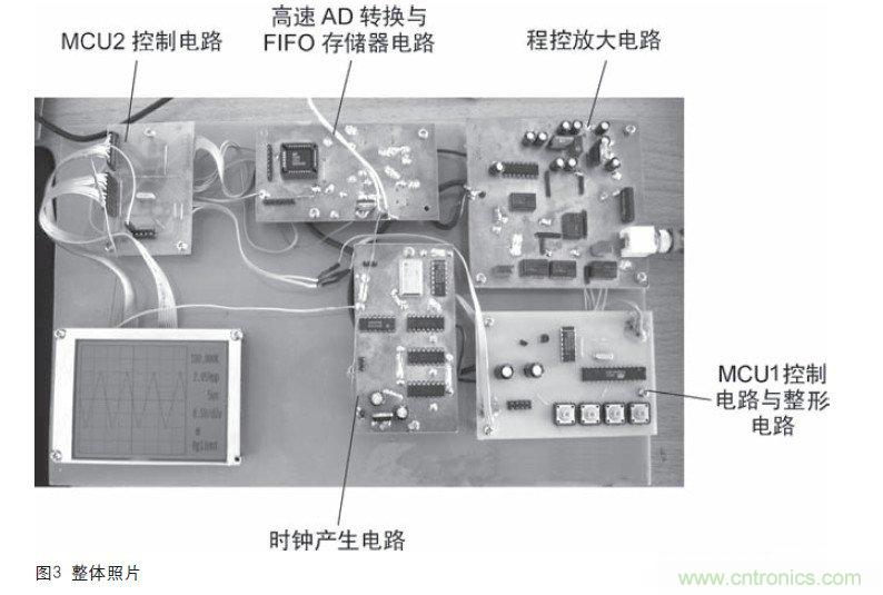 一個工程師與電子制作的故事：數(shù)字示波器DIY設(shè)計