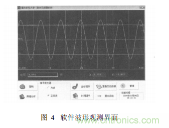 基于嵌入式系統(tǒng) USB接口的虛擬示波器的開發(fā)與實現(xiàn)