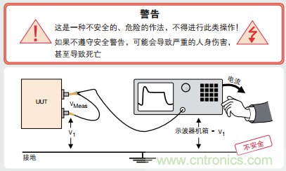 浮地測量和隔離輸入示波器設(shè)計指南