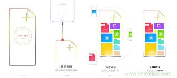 長虹流云智能電源，集“充電”+“存儲”于一身