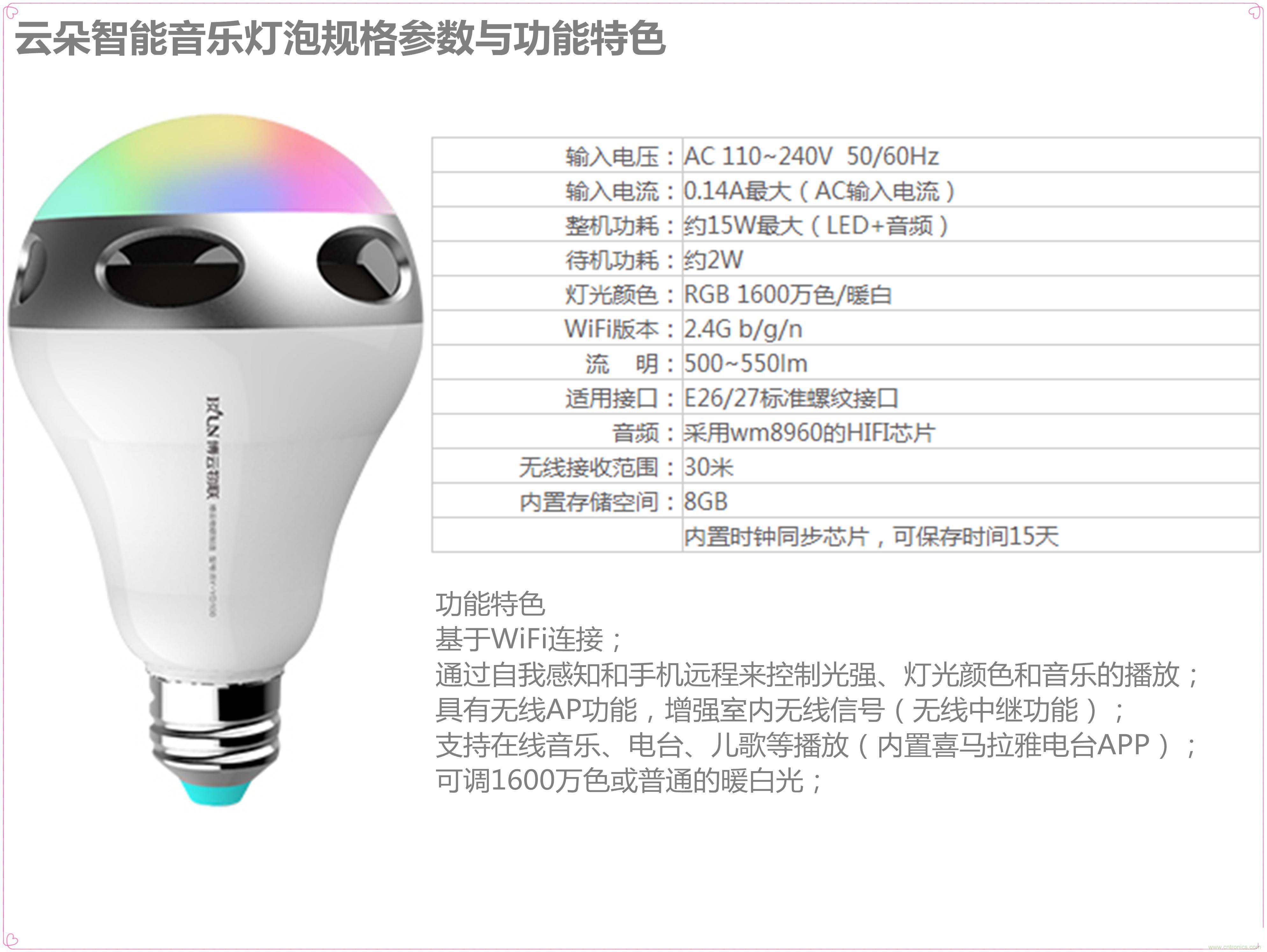 一款會講故事的燈泡，溫馨浪漫有格調(diào)