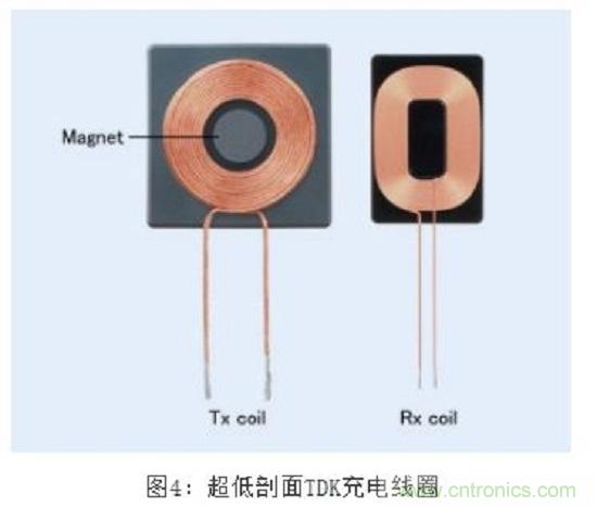 TDK無線電力傳輸線圈，輕松滿足WPC最嚴的Qi規(guī)格