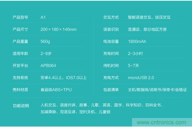 “爸爸再不陪我，我就長(zhǎng)大了”——小騰機(jī)器人