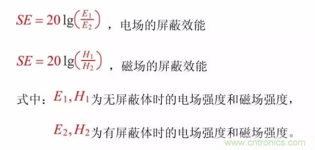 熱帖整理：EMC理論基礎(chǔ)，讓你從此遠離EMC困擾！