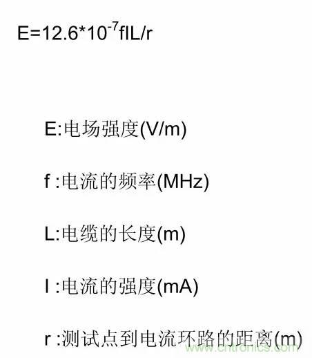 熱帖整理：EMC理論基礎(chǔ)，讓你從此遠離EMC困擾！