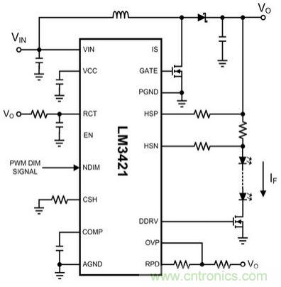 詳解 LED PWM 調(diào)光技術(shù)及設(shè)計注意事項