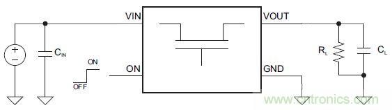 什么是負(fù)載開關(guān)，為什么需要負(fù)載開關(guān)？