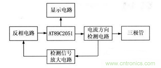 小功率三極管自動判斷管腳的電路設(shè)計方案