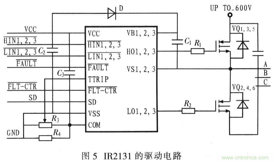 基于TMS320F2812無刷直流電機(jī)控制系統(tǒng)設(shè)計