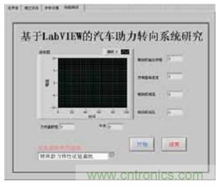 基于LabVIEW的汽車助力轉(zhuǎn)向控制系統(tǒng)設(shè)計(jì)