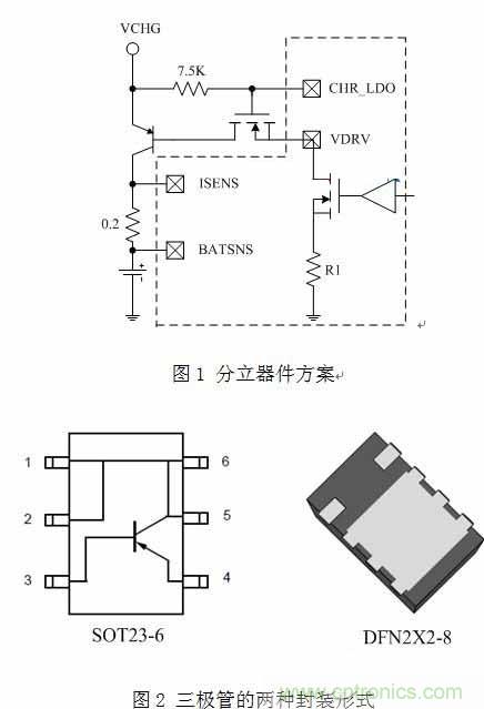 淺析智能手機(jī)“一小時(shí)充電”的充電保護(hù)方案