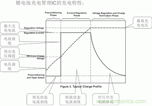 http://m.forexsooq.com/power-art/80031210