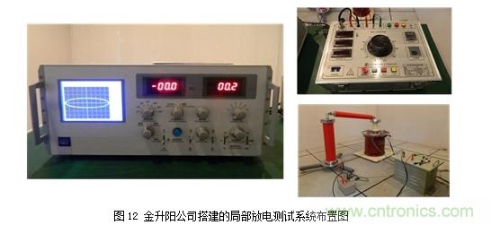 DC/DC加強絕緣方案解決變頻器母線電壓監(jiān)測難題