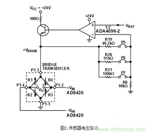 低功耗溫度補償式電橋信號調理器和驅動器電路