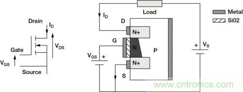 對(duì)比六種電流測(cè)量方法，孰優(yōu)孰略一目了然