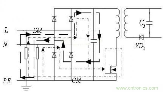 LinkSwitch導(dǎo)致電磁兼容性問題，工程師何以解憂？