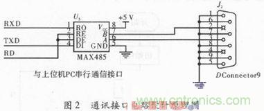 基于AT89S52單片機的溫度檢測與保護電路設計