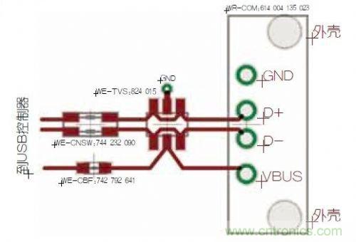 USB端口抗電磁干擾保護電路設(shè)計方案