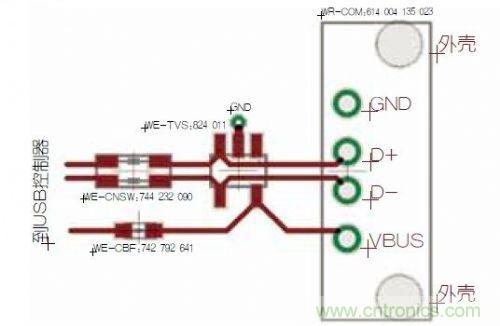 USB端口抗電磁干擾保護電路設(shè)計方案