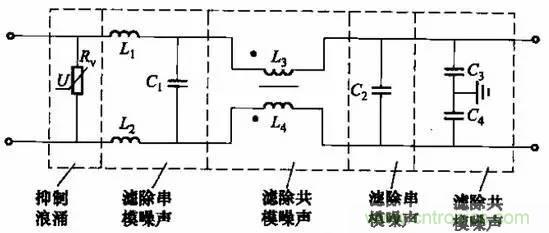 共模電感與Y電容到底應(yīng)該怎么組合成濾波器？