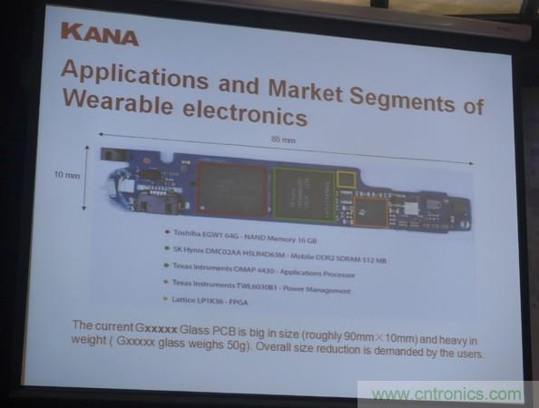 為了更小更超能，他們要用SiP取代PCB！