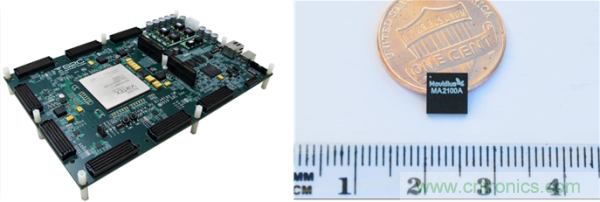 FPGA與ASIC，誰(shuí)將引領(lǐng)移動(dòng)端人工智能潮流？