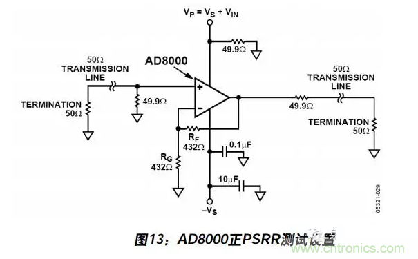 例解電路去耦技術(shù)，看了保證不后悔