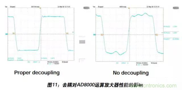 例解電路去耦技術(shù)，看了保證不后悔