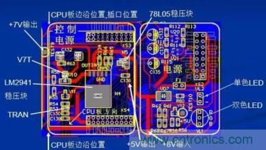 一名優(yōu)秀射頻工程師必備的4大技能！