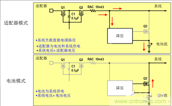 傳統(tǒng)充電拓?fù)浣Y(jié)構(gòu)