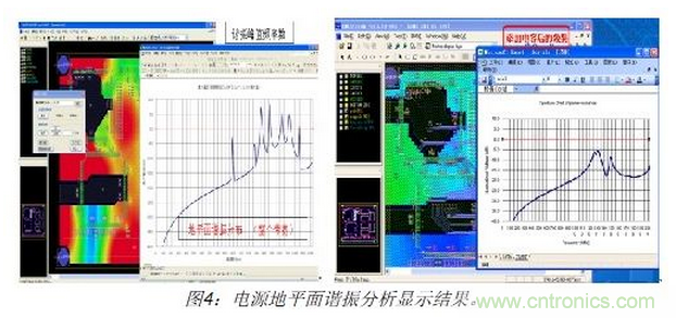 如何利用EMIStream來解決板級EMI問題？