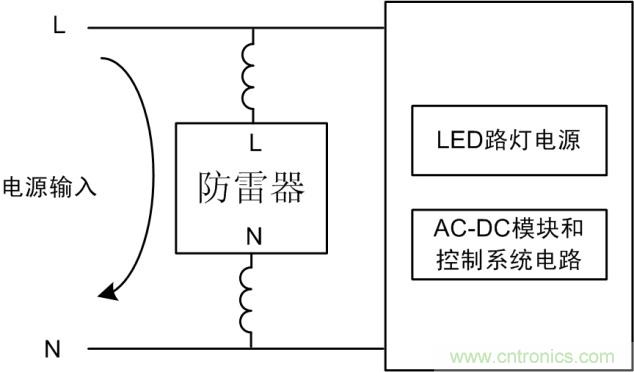 防雷器能否發(fā)揮作用？如何接線至關重要