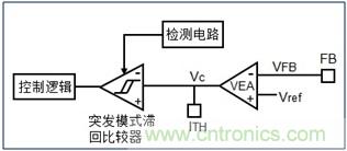 DCDC變換器輕載時三種工作模式是什么？