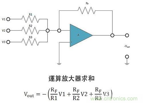 電阻匹配與穩(wěn)定性真的是運(yùn)算放大器效能的保障？