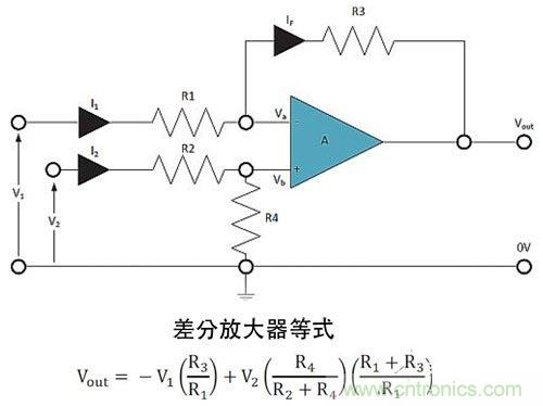 電阻匹配與穩(wěn)定性真的是運(yùn)算放大器效能的保障？