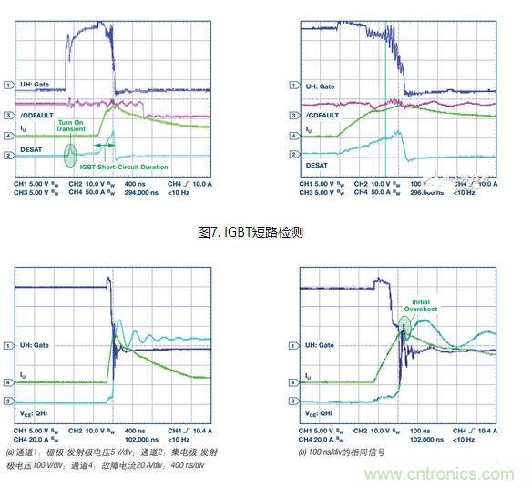 過流關(guān)斷時序延遲（通道1：柵極-發(fā)射極電壓10 V/div；通道2：來自 控制器的PWM信號5 V/div；通道3：低電平有效跳變信號5 V/div；100 ns/div）