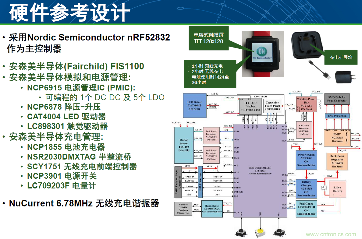 用這套完整方案真的可做任何可穿戴設(shè)計？