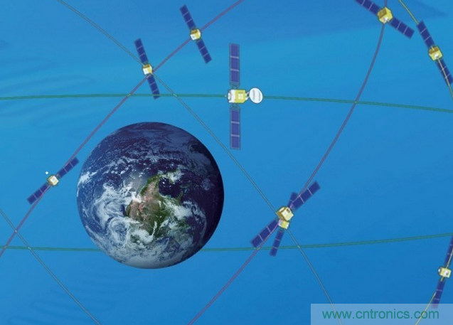 從技術(shù)層面上分析北斗與GPS的九大區(qū)別！