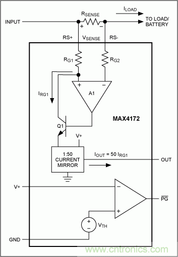 高邊電流檢測(cè)測(cè)量電路及原理解析