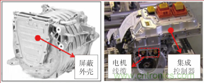 如何設(shè)計(jì)電動(dòng)汽車的系統(tǒng)級(jí)EMC？