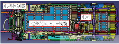 如何設(shè)計(jì)電動(dòng)汽車的系統(tǒng)級(jí)EMC？