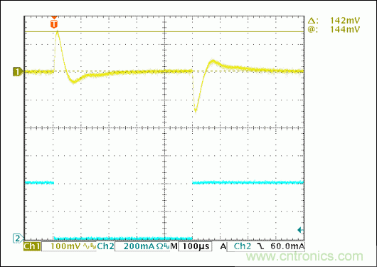 包含12V buck轉(zhuǎn)換器的低成本用電設備完整方案