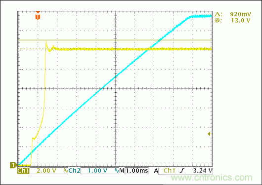 包含12V buck轉(zhuǎn)換器的低成本用電設備完整方案