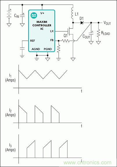 開關型調節(jié)器的電路板布局技術