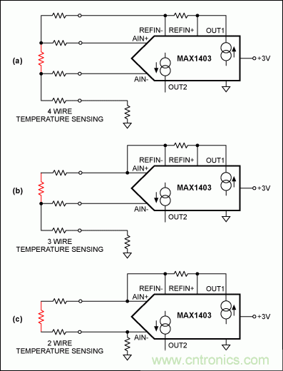 高精度溫度測量帶動鉑電阻溫度檢測器和Σ-Δ ADC應(yīng)用