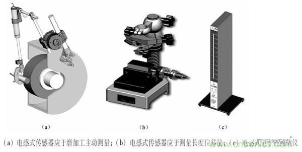 基礎知識科普：什么是電感式傳感器？