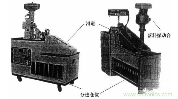 基礎知識科普：什么是電感式傳感器？