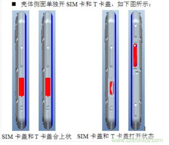 防水技術仍是智能手機的一大痛點