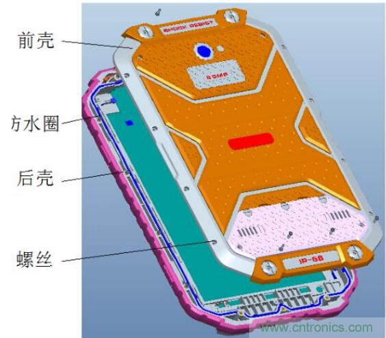 防水技術仍是智能手機的一大痛點